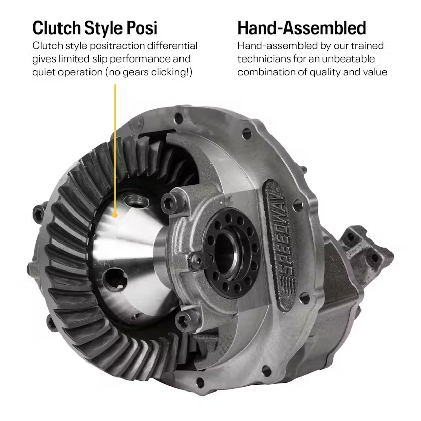 Ford 9 Inch Clutch-Style Posi Differential Third Members - Image 2